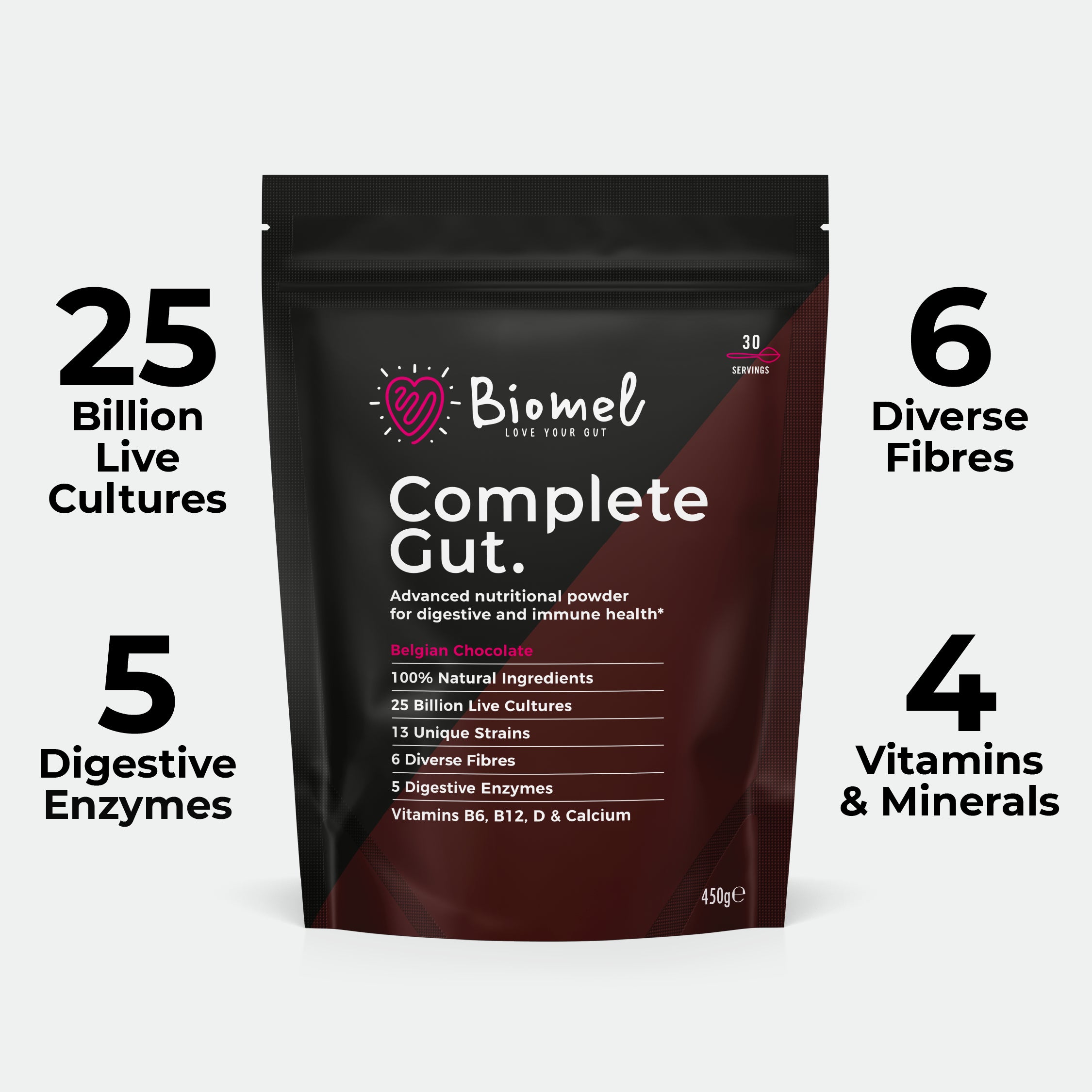 Biomel Complete Gut