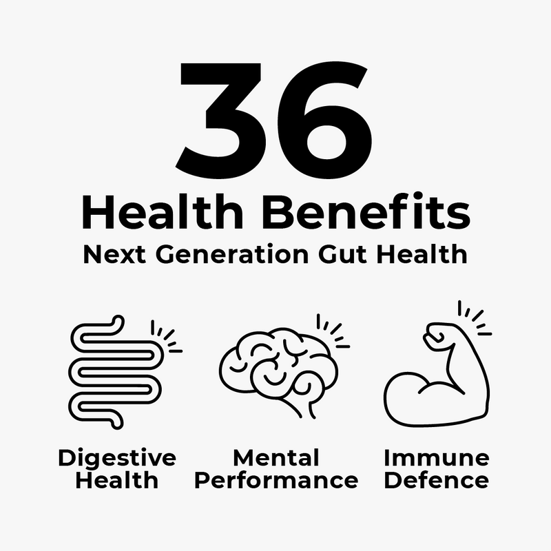 Text stating "36 Health Benefits Next Generation Gut Health" with icons representing "Digestive Health," "Mental Performance," and "Immune Defence."