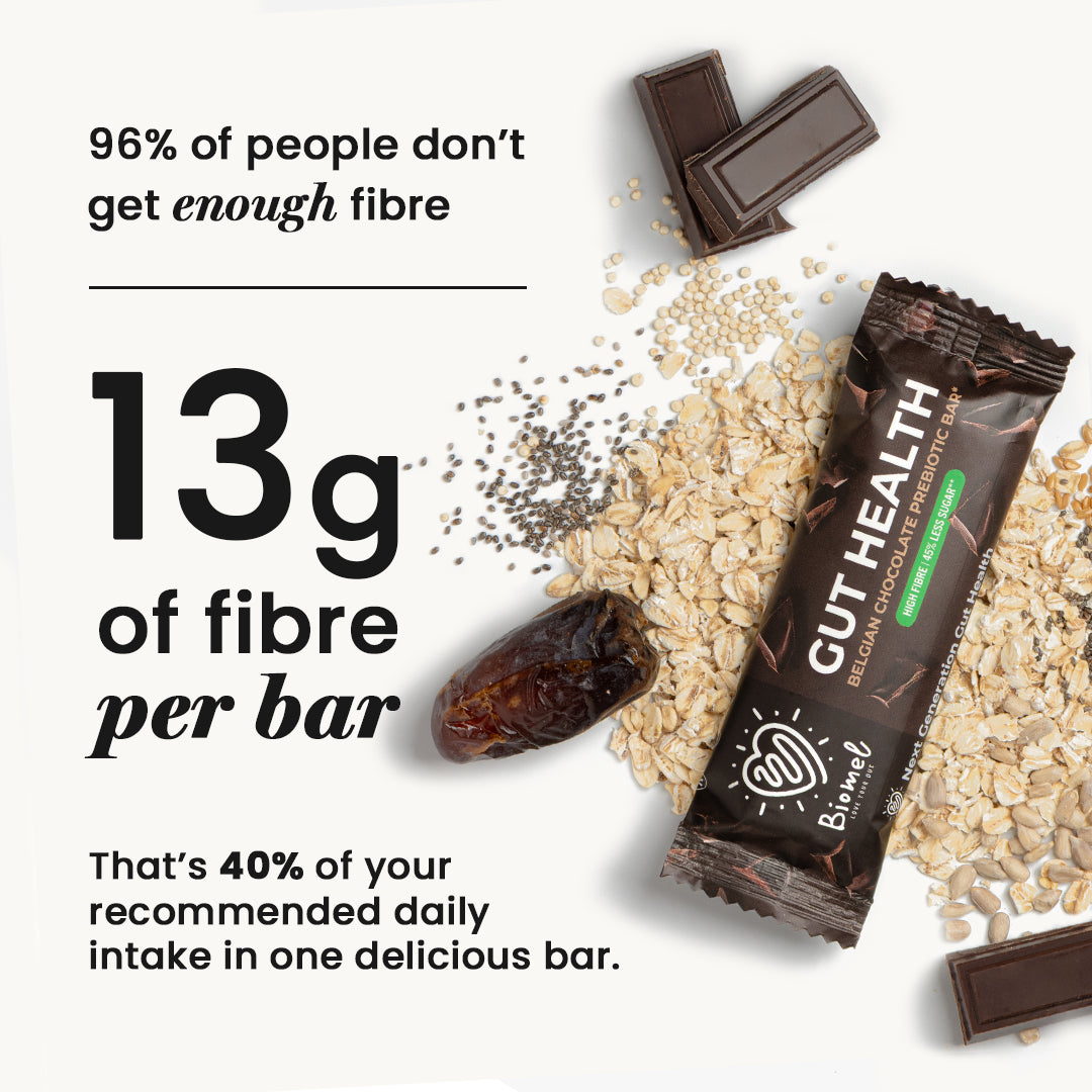 96% of people don't get enough fibre
