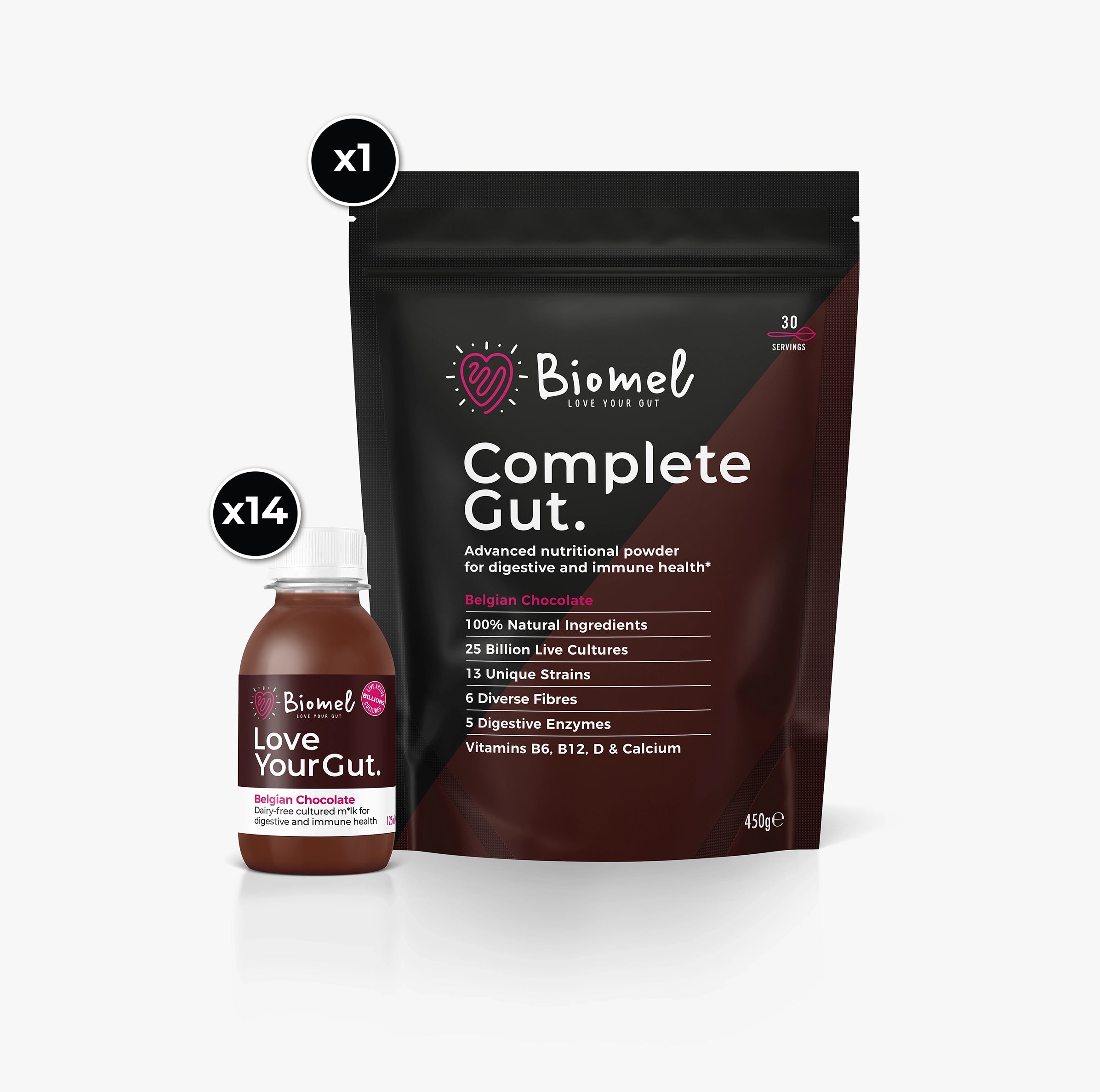 Pre &amp; Pro Powerhouse Bundle