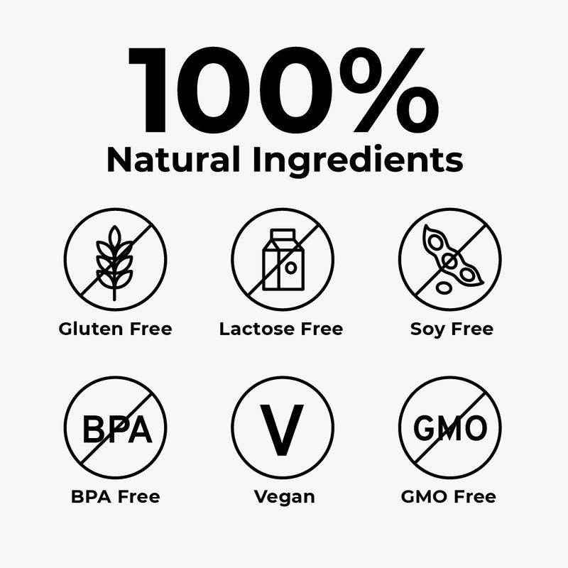  Icons representing "Gluten Free", "Lactose Free", "Soy Free", "BPA Free", "Vegan", and "GMO Free" dietary labels.
